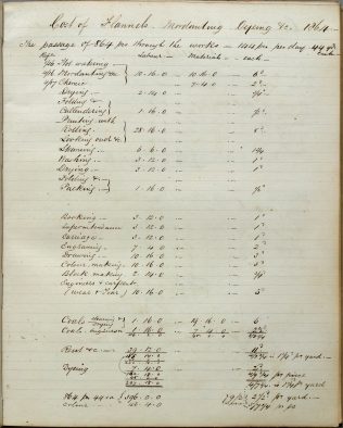 25. Costing of flannel printing in 1864
